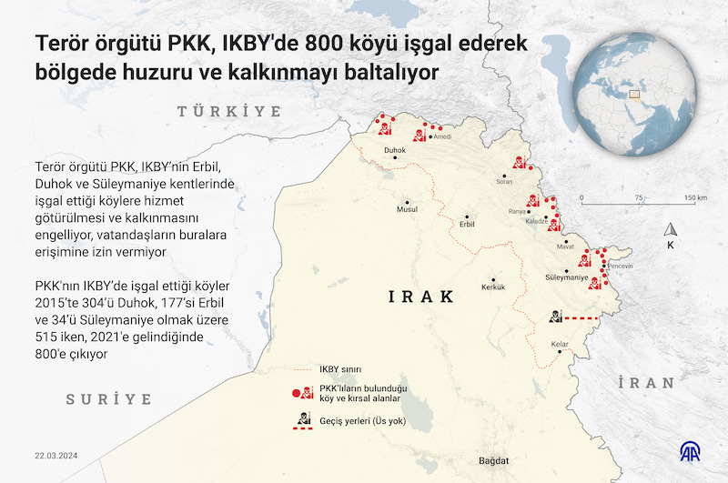 Terör örgütü PKK, IKBY'de 800 köyü işgal ederek bölgede huzuru ve kalkınmayı baltalıyor, İNFO